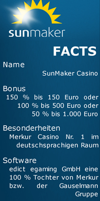 sunmaker-facts-1